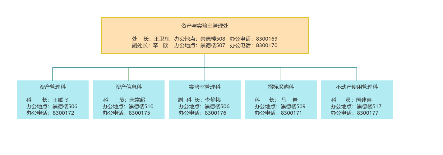 aadc3caaa96d4e5782619a8a22e05f4f.png