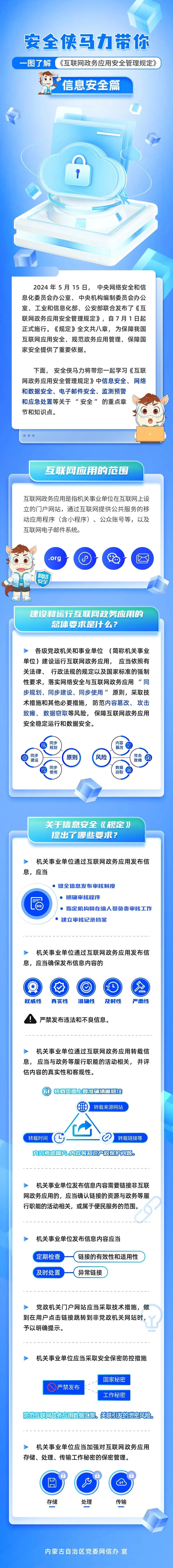 ͼ-Ӧðȫ涨Ϣȫƪ.jpg